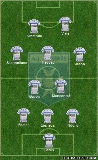 A.J. Auxerre Formation 2013