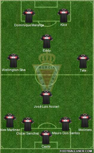 Real Murcia C.F., S.A.D. Formation 2013