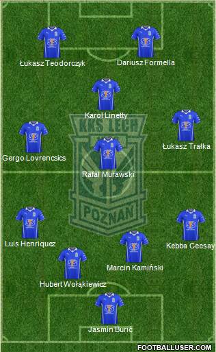 Lech Poznan Formation 2013