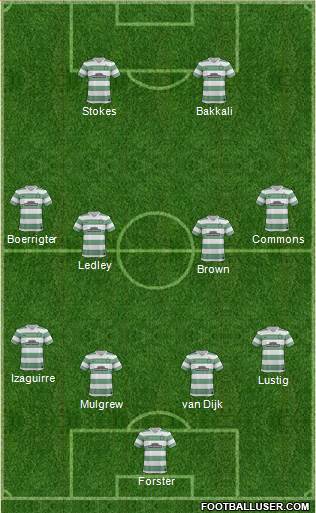 Celtic Formation 2013