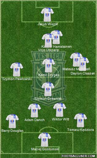 Lech Poznan Formation 2013