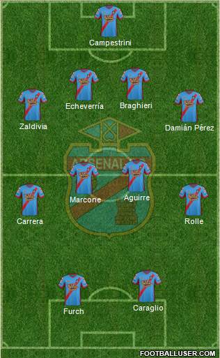 Arsenal de Sarandí Formation 2013