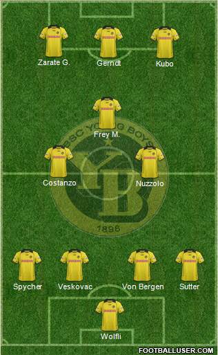 BSC Young Boys Formation 2013