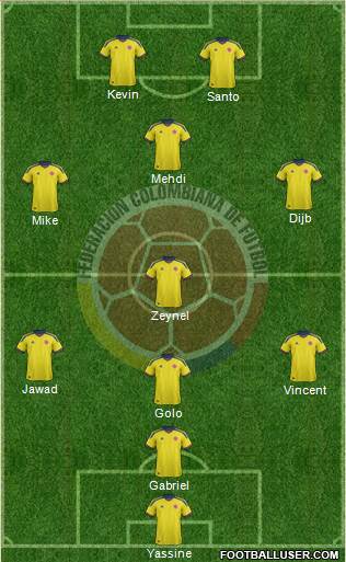 Colombia Formation 2013