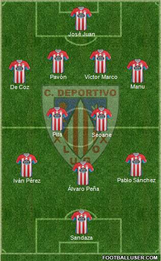 C.D. Lugo Formation 2013