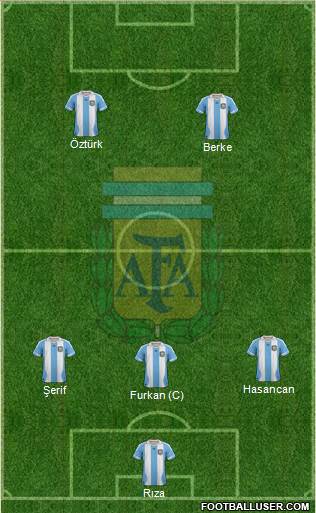 Argentina Formation 2013