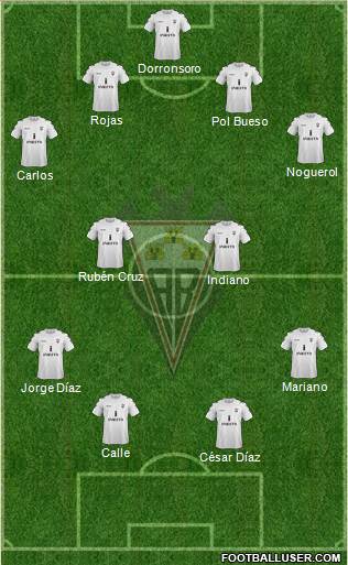 Albacete B., S.A.D. Formation 2013