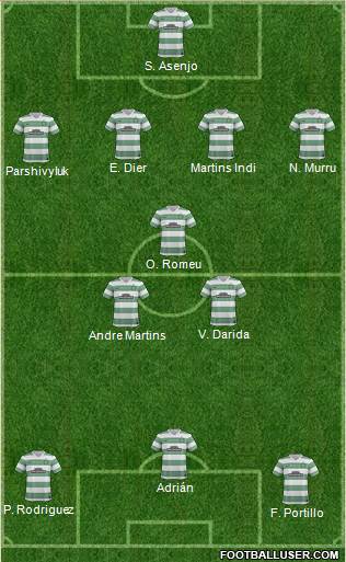 Celtic Formation 2013