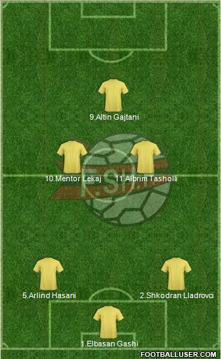 Albania Formation 2013