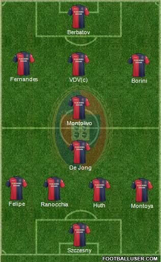 Cagliari Formation 2013