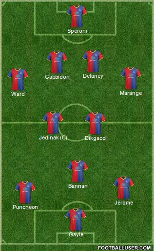 Crystal Palace Formation 2013