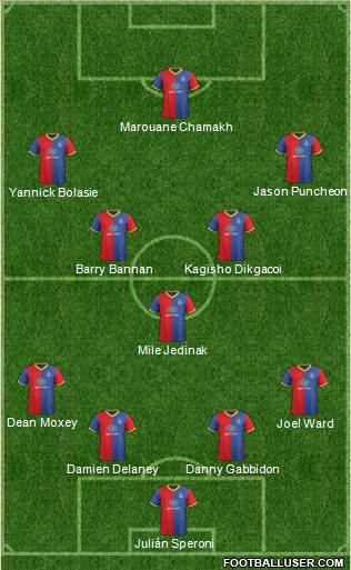 Crystal Palace Formation 2013