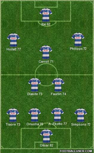 Queens Park Rangers Formation 2013