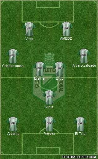 CDC Atlético Nacional Formation 2013