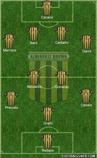 Almirante Brown Formation 2013