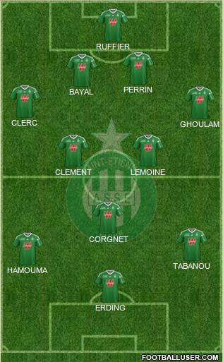 A.S. Saint-Etienne Formation 2013