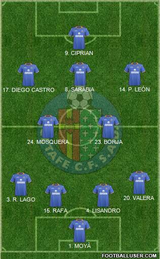 Getafe C.F., S.A.D. Formation 2013