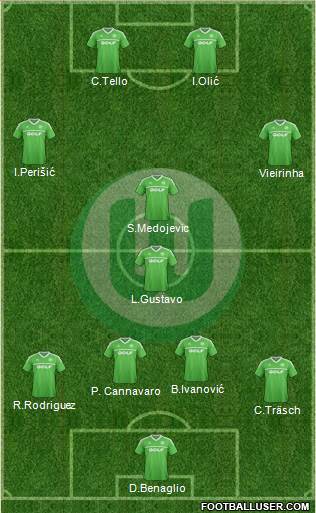 VfL Wolfsburg Formation 2013