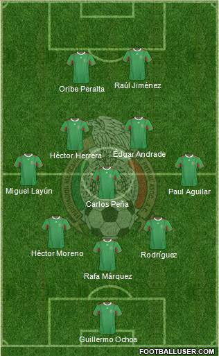 Mexico Formation 2013