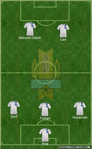 Uruguay Formation 2013