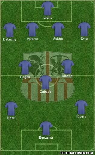 Athletic Club Ajaccien Football Formation 2013