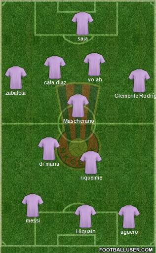 NK Celik Zenica Formation 2013