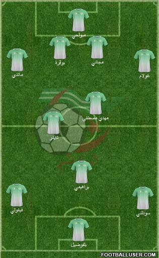 Algeria Formation 2013