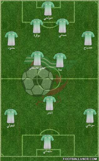 Algeria Formation 2013