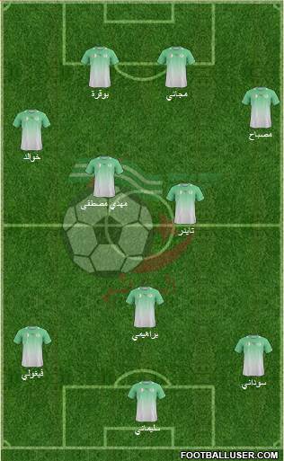 Algeria Formation 2013