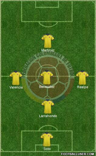 Colombia Formation 2013