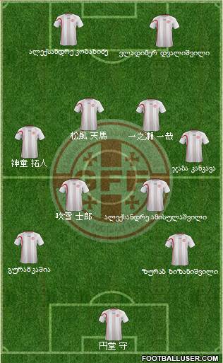 Georgia Formation 2013