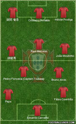 Portugal Formation 2013