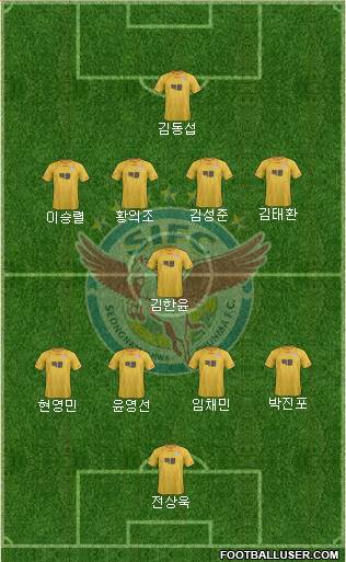 Seongnam Ilhwa Chunma Formation 2013