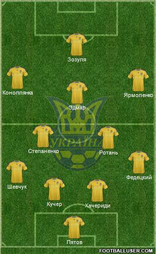 Ukraine Formation 2013