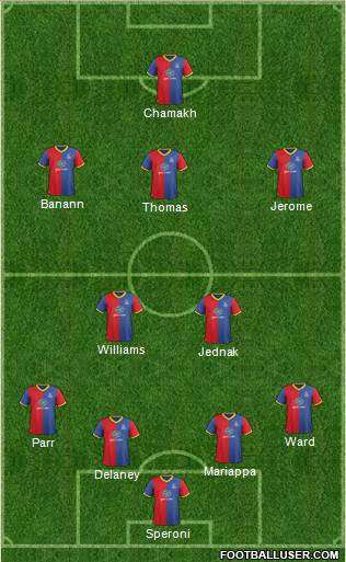 Crystal Palace Formation 2013