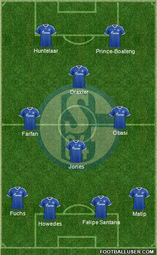 FC Schalke 04 Formation 2013