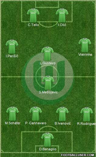 VfL Wolfsburg Formation 2013