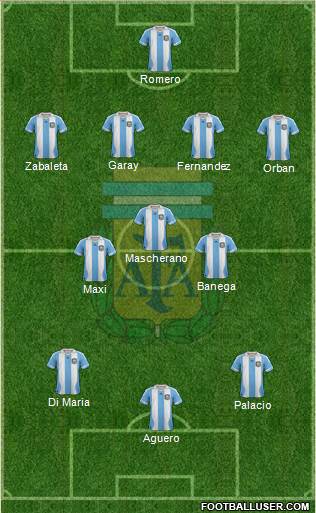 Argentina Formation 2013