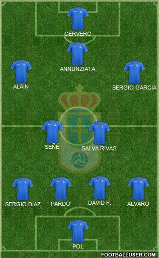 Real Oviedo S.A.D. Formation 2013