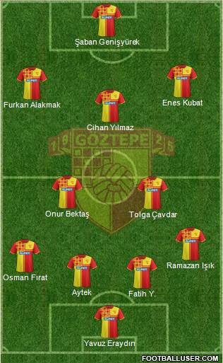 Göztepe A.S. Formation 2013