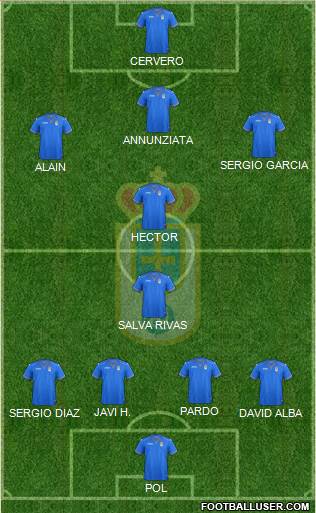 Real Oviedo S.A.D. Formation 2013