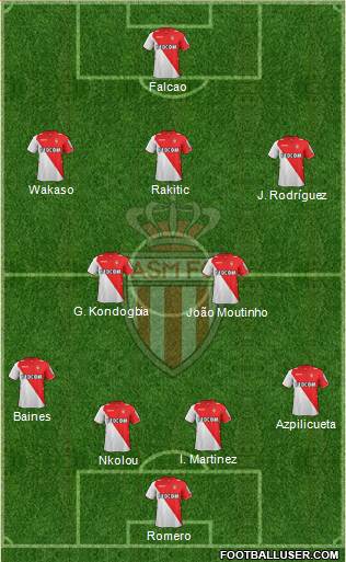 AS Monaco FC Formation 2013