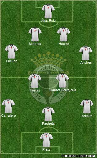 Burgos C.F., S.A.D. Formation 2013