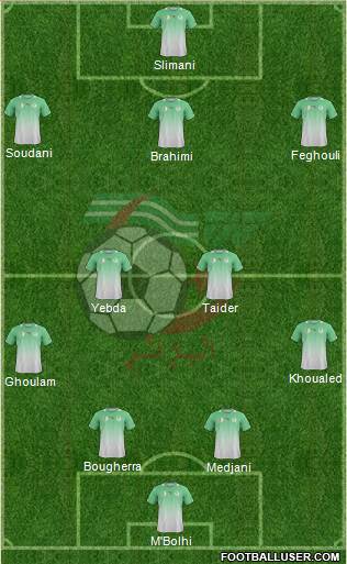 Algeria Formation 2013