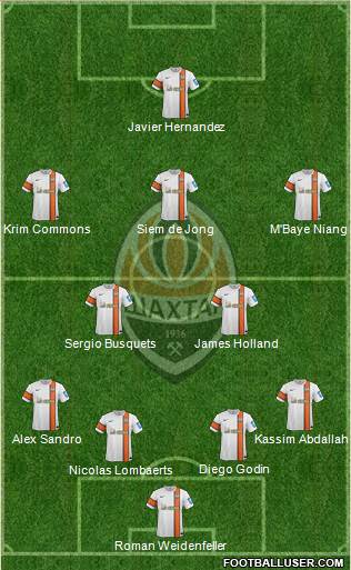 Shakhtar Donetsk Formation 2013