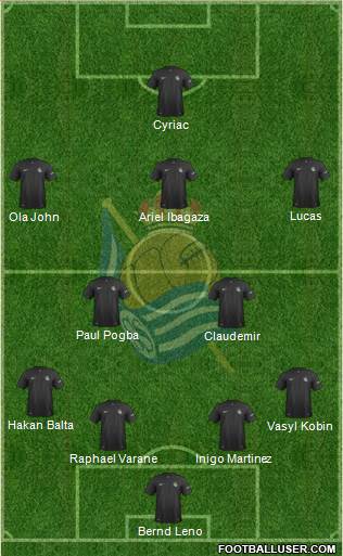 Real Sociedad C.F. B Formation 2013