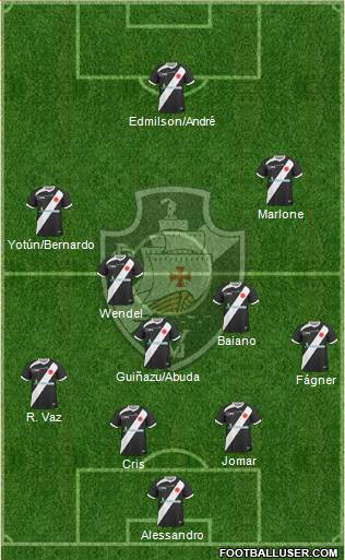 CR Vasco da Gama Formation 2013