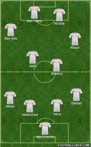 Tunisia Formation 2013