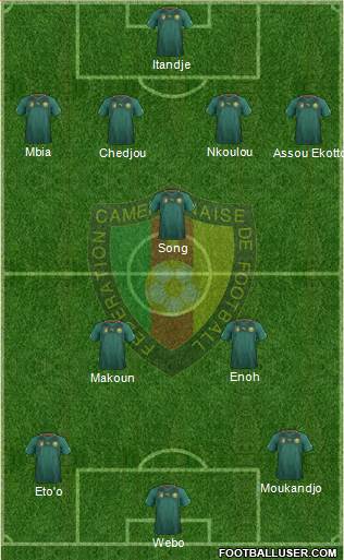 Cameroon Formation 2013