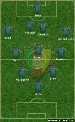 Cameroon Formation 2013